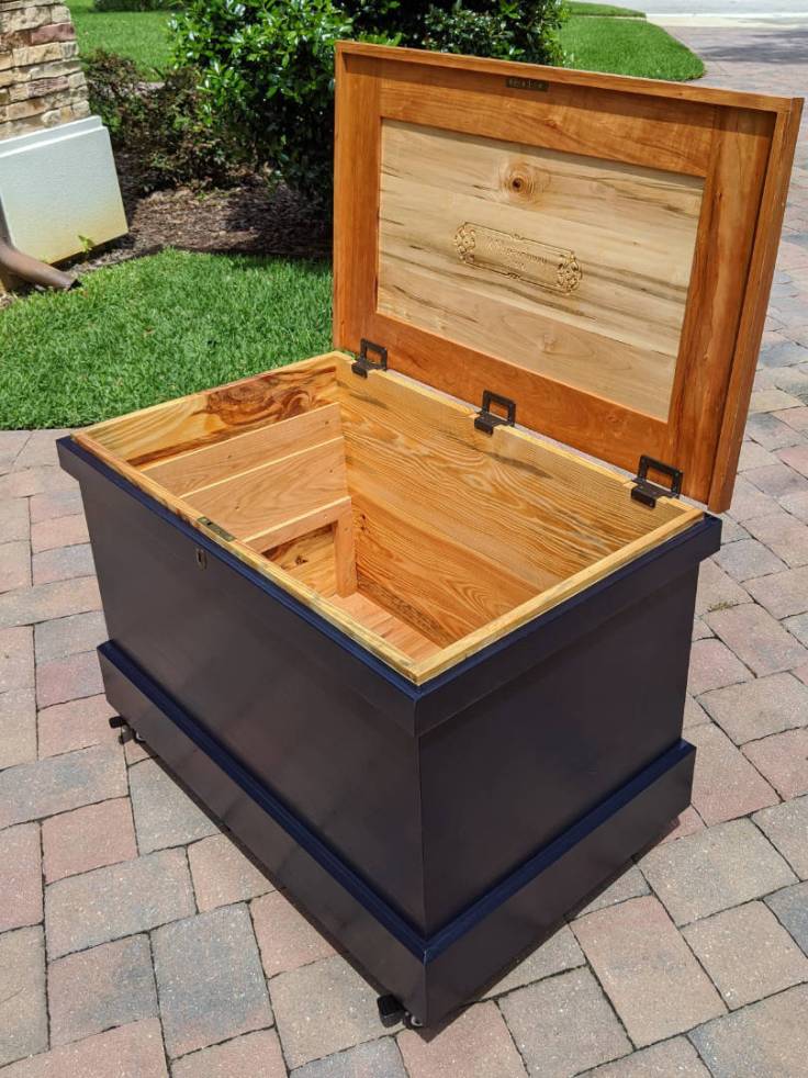 Rob's Anarchist's Tool Chest